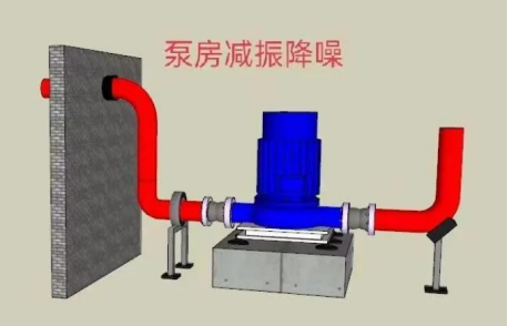 水泵噪音怎么解決？如何處理？